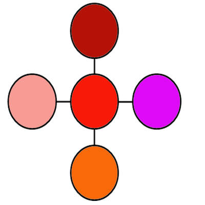 Colores mezclados del rojo Colores mezclados del rojo