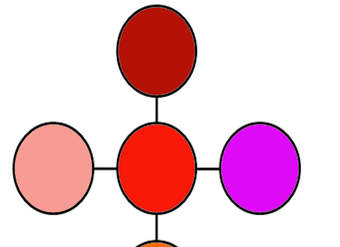 Colores mezclados del rojo Colores mezclados del rojo