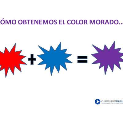 Cómo obtenemos el color morado Cómo obtenemos el color morado