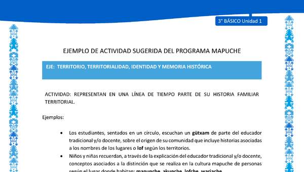 representan en una línea de tiempo parte de su historia familiar territorial representan en una línea de tiempo parte de su historia familiar territorial