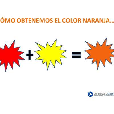 Cómo obtenemos el color naranja Cómo obtenemos el color naranja