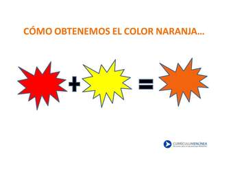 Cómo obtenemos el color naranja Cómo obtenemos el color naranja