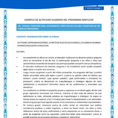 Expresan emociones, a partir de relatos escuchados, utilizando palabras en mapuchezugun o chedugun Expresan emociones, a partir de relatos escuchados, utilizando palabras en mapuchezugun o chedugun