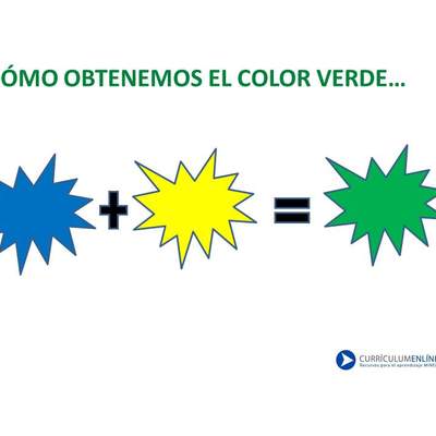 Cómo obtenemos el color verde Cómo obtenemos el color verde