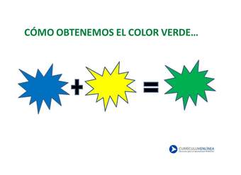 Cómo obtenemos el color verde Cómo obtenemos el color verde