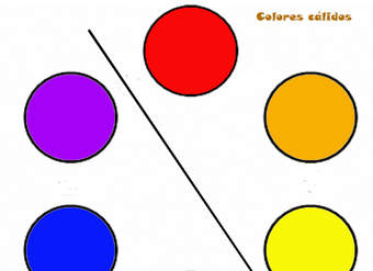 Colores cálidos y fríos Colores cálidos y fríos