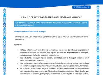 Juegan a identificar denominaciones de la familia en mapuchezugun o chedugun Juegan a identificar denominaciones de la familia en mapuchezugun o chedugun
