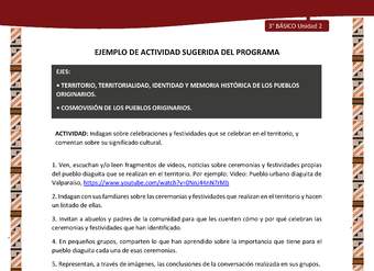 01-Actividad Sugerida LC03 DIA-U02-OA06;OA11-Indagan sobre celebraciones y festividades que se celebran en el territorio, y comentan sobre su significado cultural. 01-Actividad Sugerida LC03 DIA-U02-OA06;OA11-Indagan sobre celebraciones y festividades que se celebran en el territorio, y comentan sobre su significado cultural.