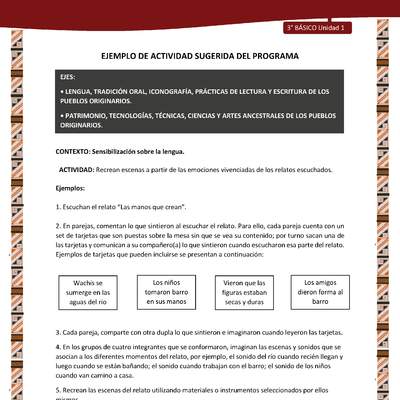 01-Actividad Sugerida LC03 DIA-U01-LS01;OA16-Recrean escenas a partir de las emociones vivenciadas de los relatos escuchados 01-Actividad Sugerida LC03 DIA-U01-LS01;OA16-Recrean escenas a partir de las emociones vivenciadas de los relatos escuchados