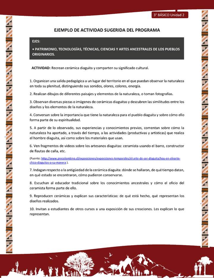 01-Actividad Sugerida LC03 DIA-U01-OA13- Recrean cerámica diaguita y comparten su significado cultural. 01-Actividad Sugerida LC03 DIA-U01-OA13- Recrean cerámica diaguita y comparten su significado cultural.