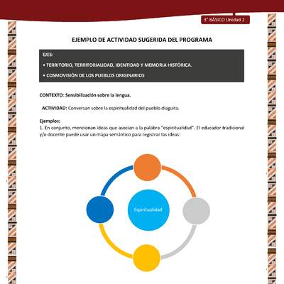 01-Actividad Sugerida LC03 DIA-U02-LS02;OA06;OA11-Conversan sobre la espiritualidad del pueblo diaguita 01-Actividad Sugerida LC03 DIA-U02-LS02;OA06;OA11-Conversan sobre la espiritualidad del pueblo diaguita