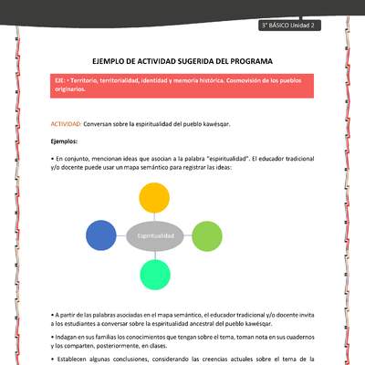 04-Actividad sugerida: LC03-KAW-U02-OA06-Conversan sobre la espiritualidad del pueblo kawésqar. 04-Actividad sugerida: LC03-KAW-U02-OA06-Conversan sobre la espiritualidad del pueblo kawésqar.