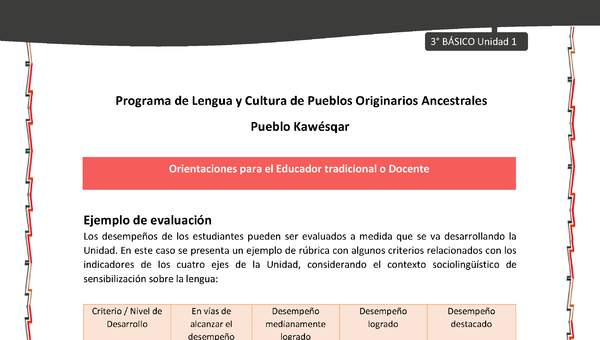 01-Orientaciones al docente - LC03 - Kawésqar - U1 - Ejemplo de evaluación 01-Orientaciones al docente - LC03 - Kawésqar - U1 - Ejemplo de evaluación