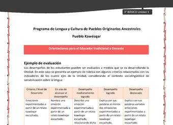 01-Orientaciones al docente - LC03 - Kawésqar - U1 - Ejemplo de evaluación 01-Orientaciones al docente - LC03 - Kawésqar - U1 - Ejemplo de evaluación