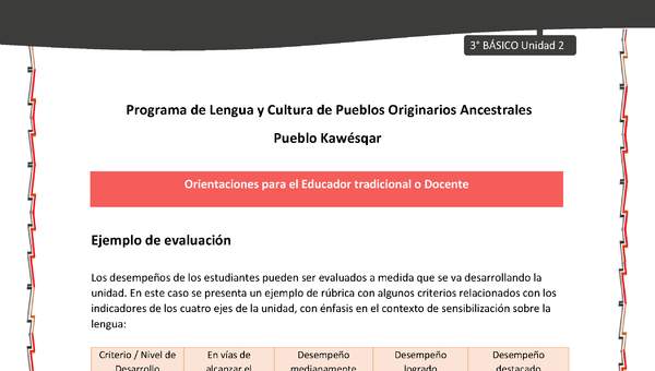 01-Orientaciones al docente - LC03 - Kawésqar - U2 - Ejemplo de evaluación 01-Orientaciones al docente - LC03 - Kawésqar - U2 - Ejemplo de evaluación