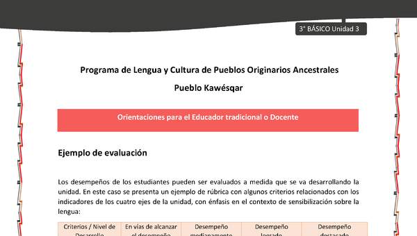 01-Orientaciones al docente - LC03 - Kawésqar - U3 - Ejemplo de evaluación 01-Orientaciones al docente - LC03 - Kawésqar - U3 - Ejemplo de evaluación