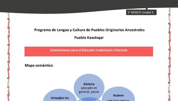 01-Orientaciones al docente - LC03 - Kawésqar - U3 - Mapa semántico 01-Orientaciones al docente - LC03 - Kawésqar - U3 - Mapa semántico