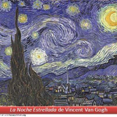 La noche estrellada deVincent Van Gogh La noche estrellada deVincent Van Gogh