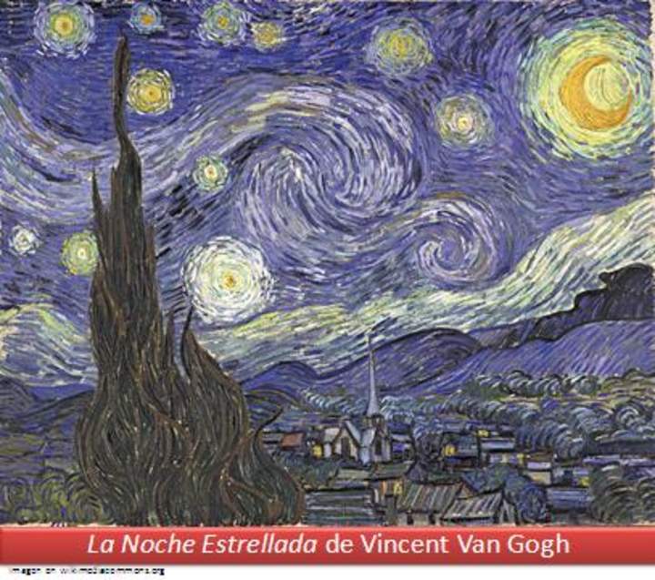 La noche estrellada deVincent Van Gogh La noche estrellada deVincent Van Gogh