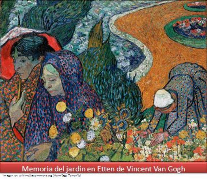 Memoria del jardín en Etten de Vincent Van Gogh Memoria del jardín en Etten de Vincent Van Gogh