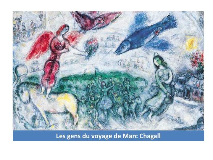 Les gens du voyage Marc Chagall Les gens du voyage Marc Chagall
