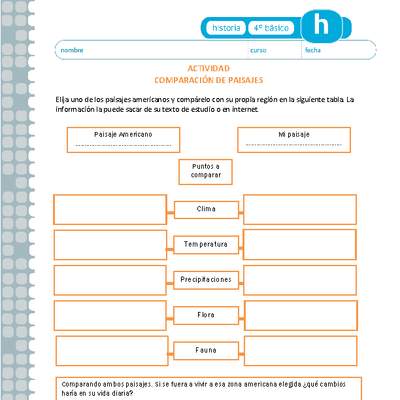 Comparación de paisajes Comparación de paisajes