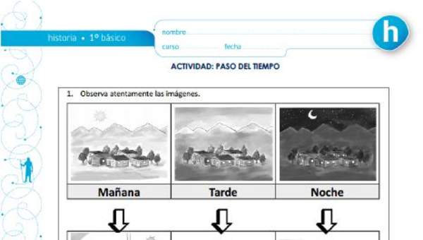 Paso del tiempo Paso del tiempo