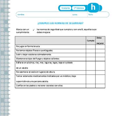 ¿Cumples las normas de seguridad? ¿Cumples las normas de seguridad?