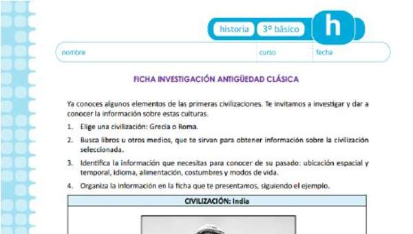 Investigación sobre la Antigüedad clásica Investigación sobre la Antigüedad clásica