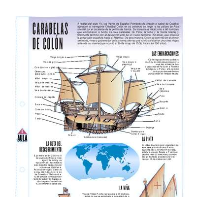 Carabelas de Cristóbal Colón Carabelas de Cristóbal Colón