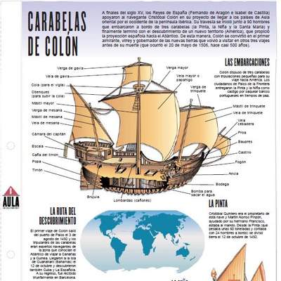 Carabelas de Cristóbal Colón Carabelas de Cristóbal Colón