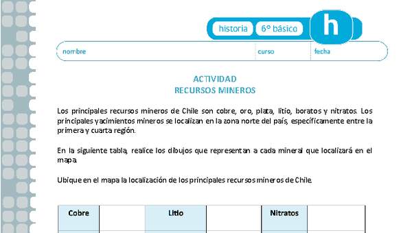 Recursos mineros Recursos mineros