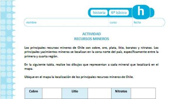 Recursos mineros Recursos mineros