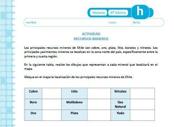 Recursos mineros Recursos mineros