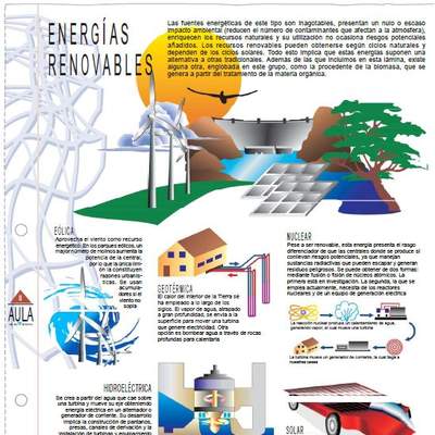 Energías renovables Energías renovables