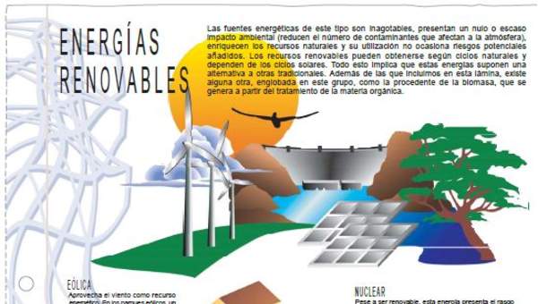Energías renovables Energías renovables