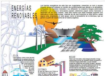 Energías renovables Energías renovables