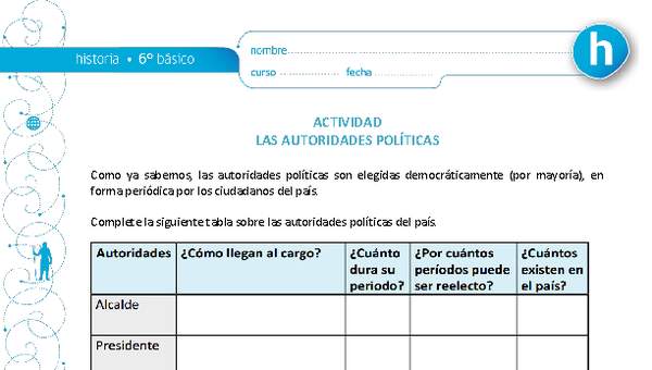 Las autoridades políticas Las autoridades políticas