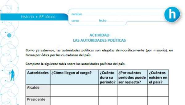 Las autoridades políticas Las autoridades políticas