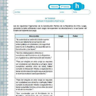 Cargos y poderes políticos