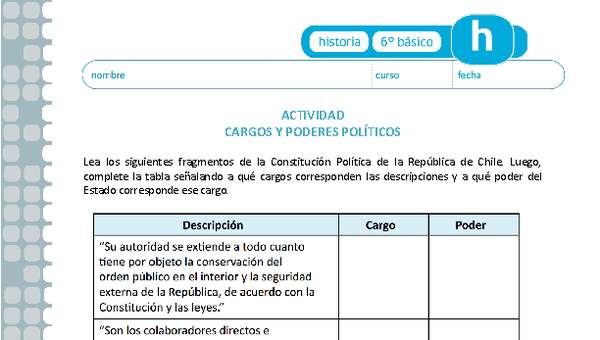 Cargos y poderes políticos Cargos y poderes políticos