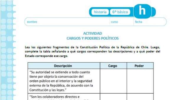 Cargos y poderes políticos Cargos y poderes políticos