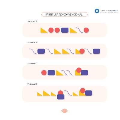 Partitura no convencional Partitura no convencional
