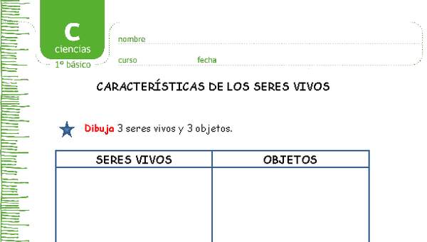 Características de los seres vivos Características de los seres vivos