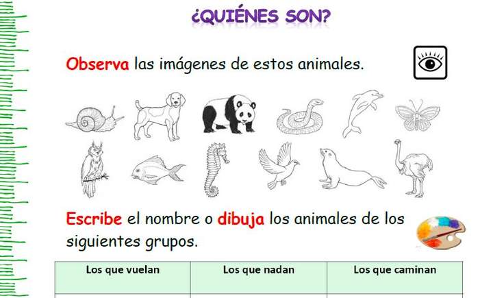¿Quiénes son? ¿Quiénes son?