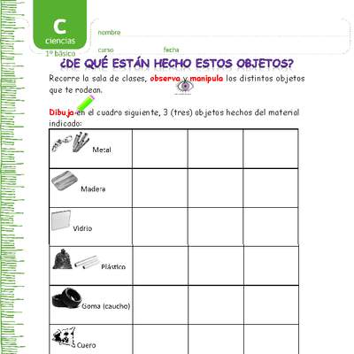 ¿De que están hechos? ¿De que están hechos?