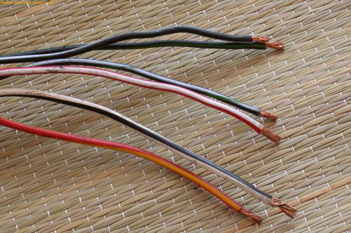 Cables conductores Cables conductores