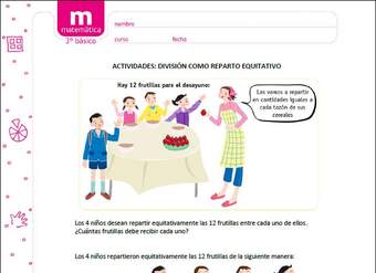 División como reparto equitativo División como reparto equitativo