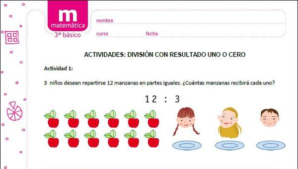 División por uno y con resultado uno o cero División por uno y con resultado uno o cero