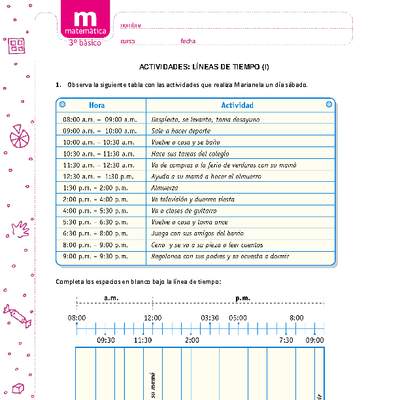 Líneas de tiempo (I) Líneas de tiempo (I)